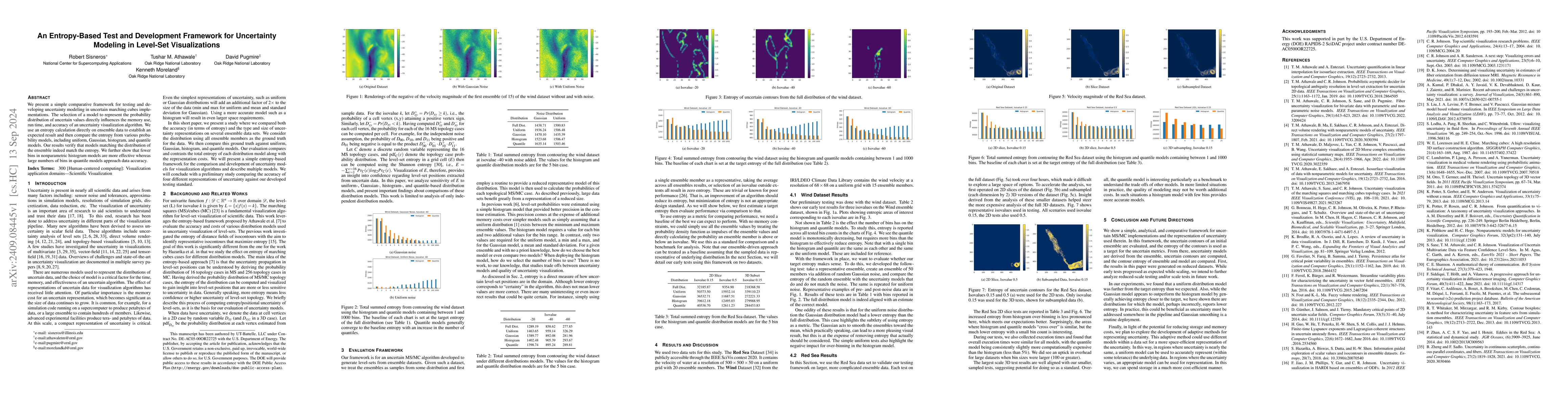 Thumbnail for An Entropy-Based Test and Development Framework for Uncertainty Modeling
  in Level-Set Visualizations