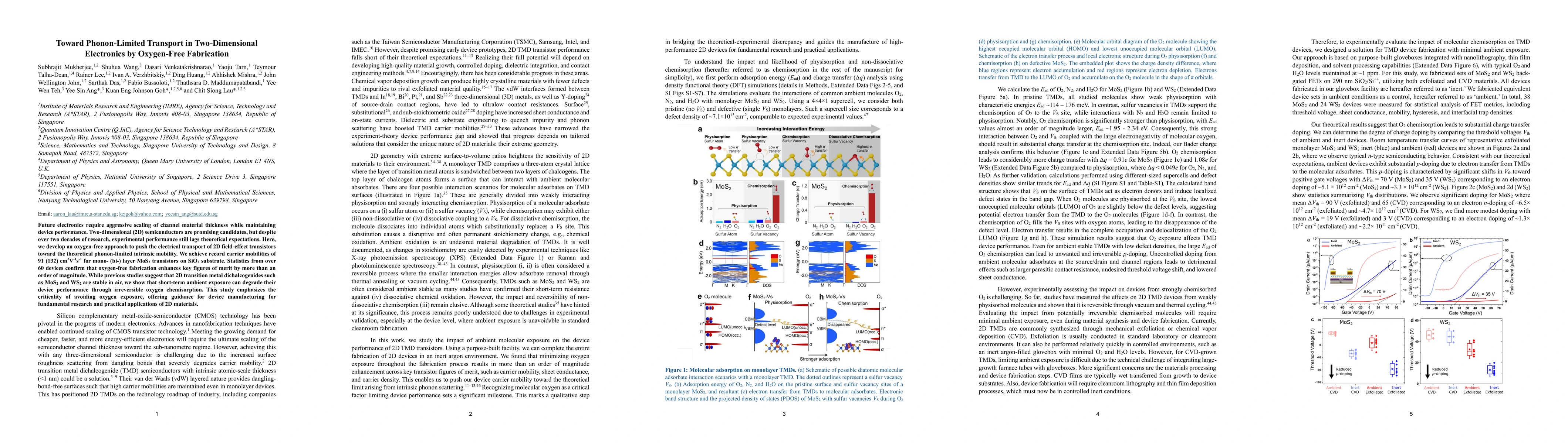 Thumbnail for Toward Phonon-Limited Transport in Two-Dimensional Electronics by
  Oxygen-Free Fabrication