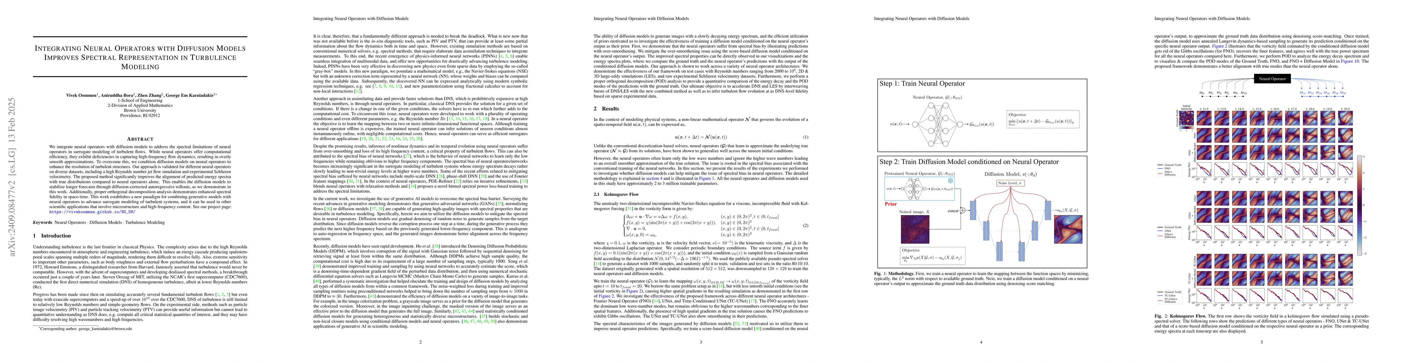 Thumbnail for Integrating Neural Operators with Diffusion Models Improves Spectral
  Representation in Turbulence Modeling
