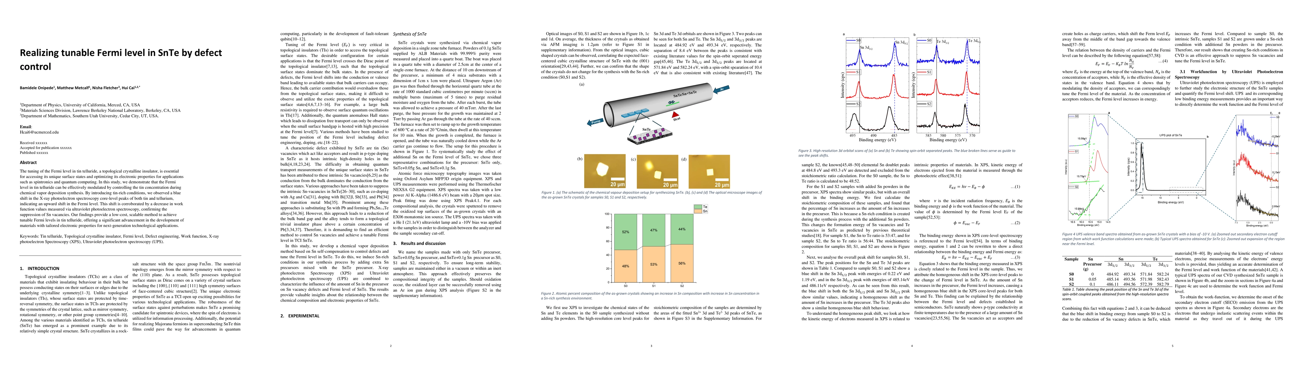 Thumbnail for Realizing tunable Fermi level in SnTe by defect control