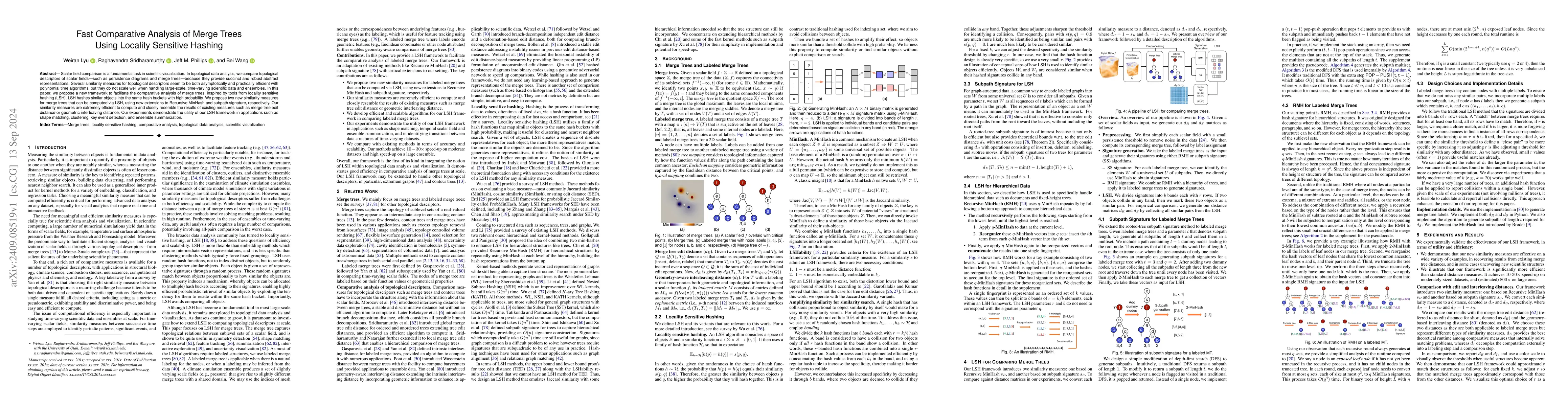 Thumbnail for Fast Comparative Analysis of Merge Trees Using Locality Sensitive
  Hashing