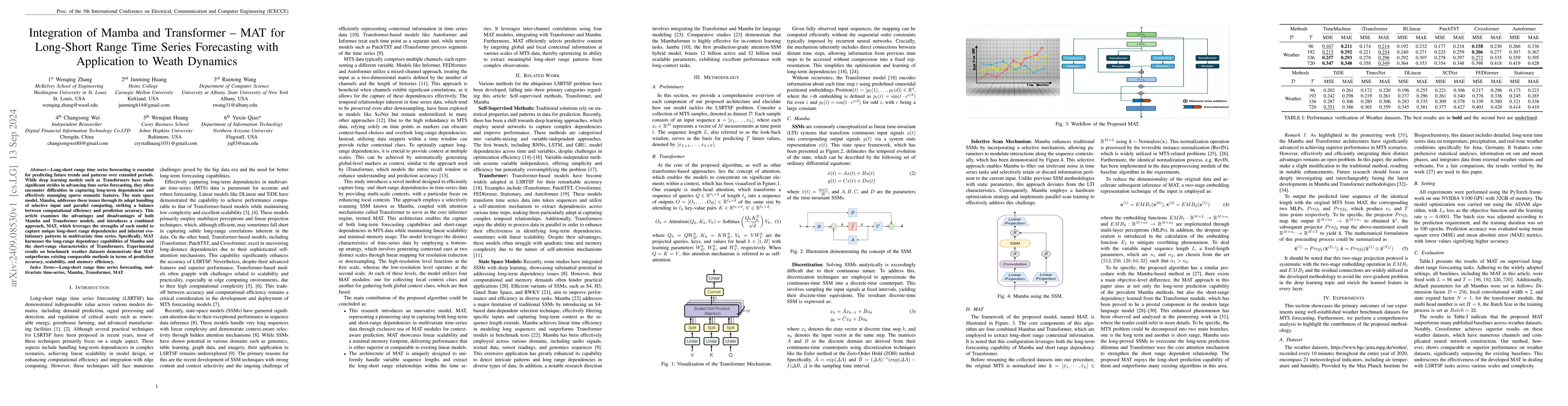 Thumbnail for Integration of Mamba and Transformer -- MAT for Long-Short Range Time
  Series Forecasting with Application to Weather Dynamics
