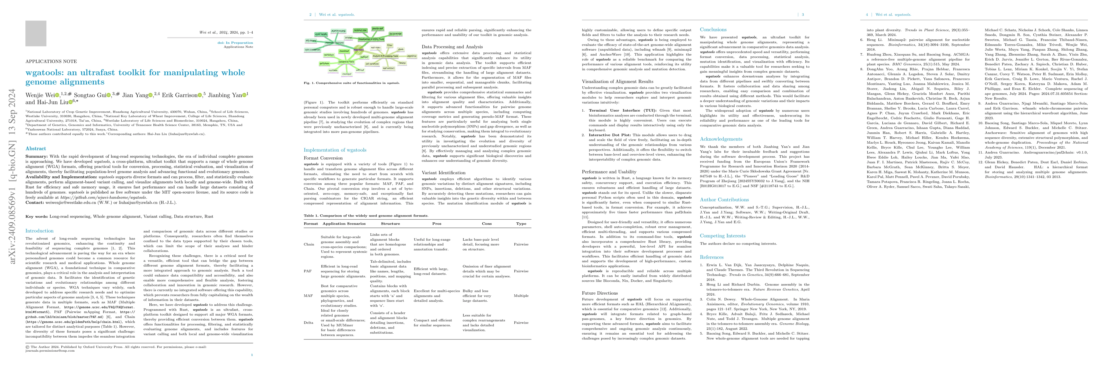 Thumbnail for wgatools: an ultrafast toolkit for manipulating whole genome alignments