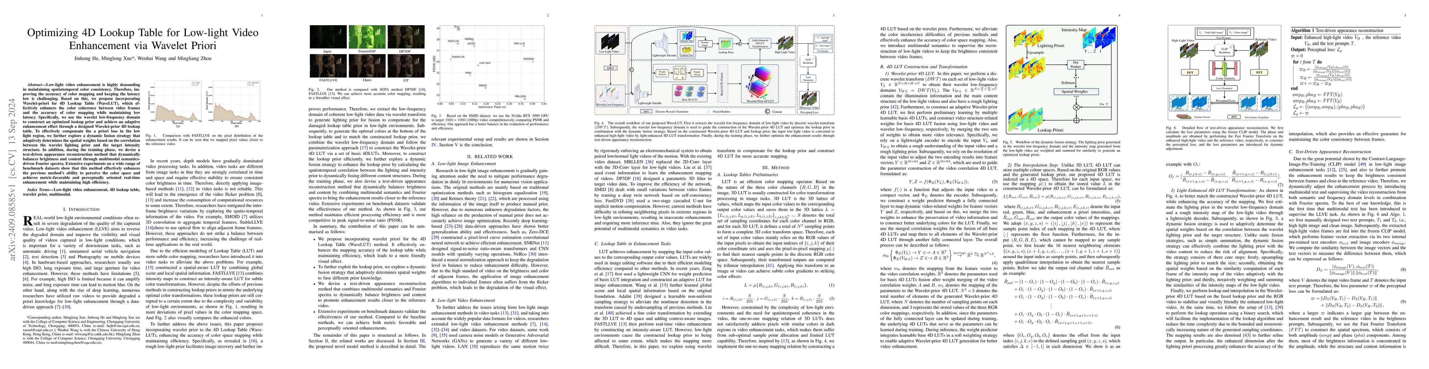 Thumbnail for Optimizing 4D Lookup Table for Low-light Video Enhancement via Wavelet
  Priori