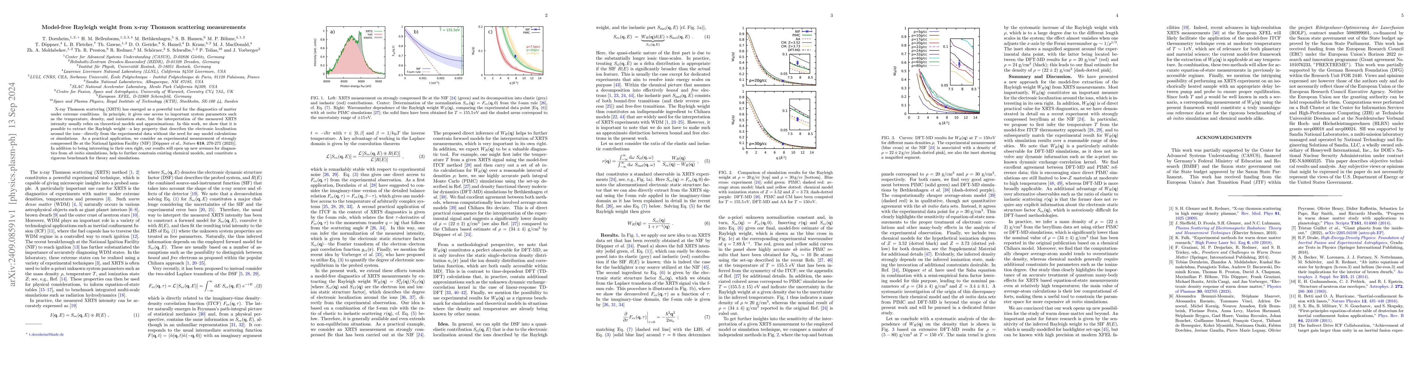 Thumbnail for Model-free Rayleigh weight from x-ray Thomson scattering measurements