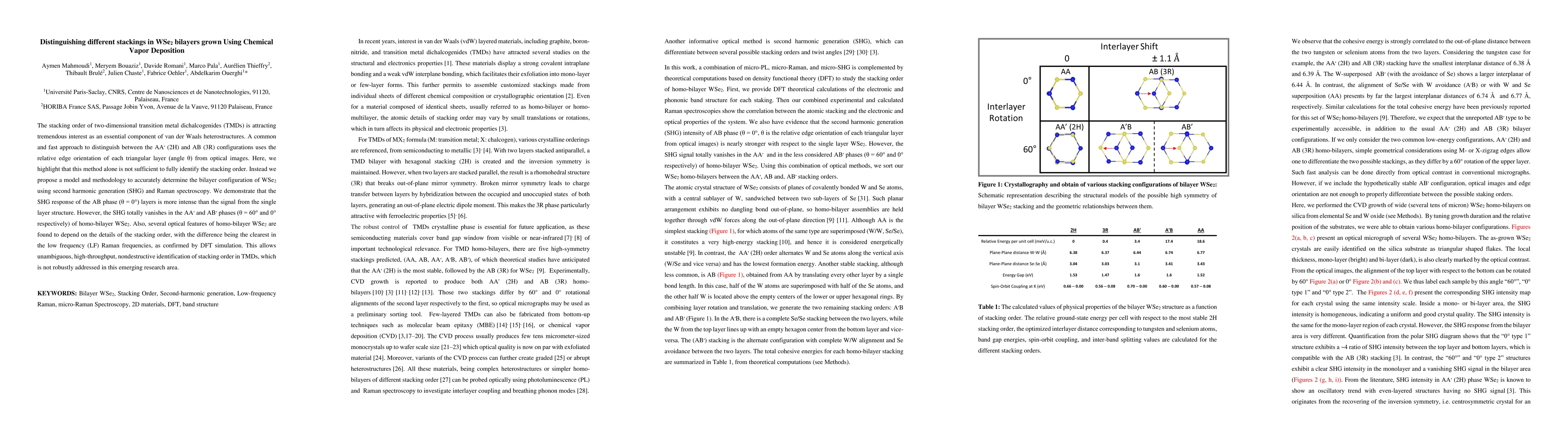 Thumbnail for Distinguishing different stackings in WSe2 bilayers grown Using Chemical
  Vapor Deposition