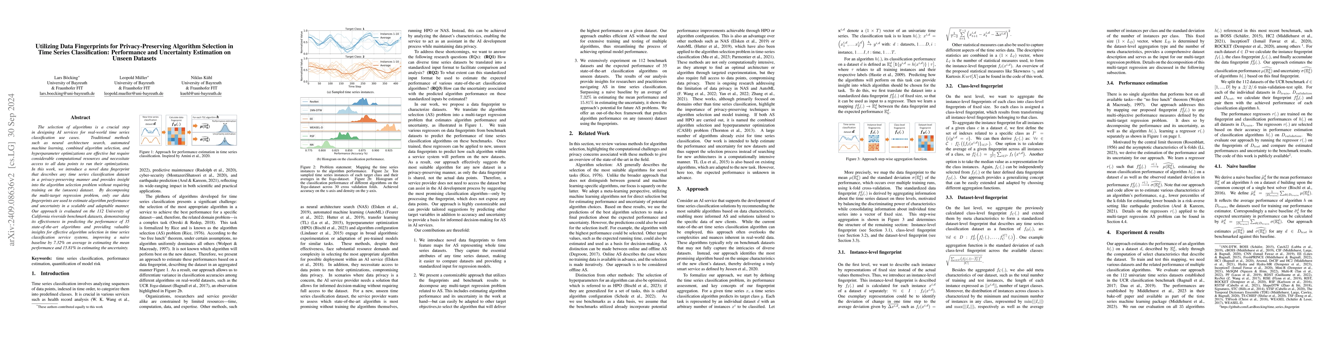 Thumbnail for Utilizing Data Fingerprints for Privacy-Preserving Algorithm Selection
  in Time Series Classification: Performance and Uncertainty Estimation on
  Unseen Datasets