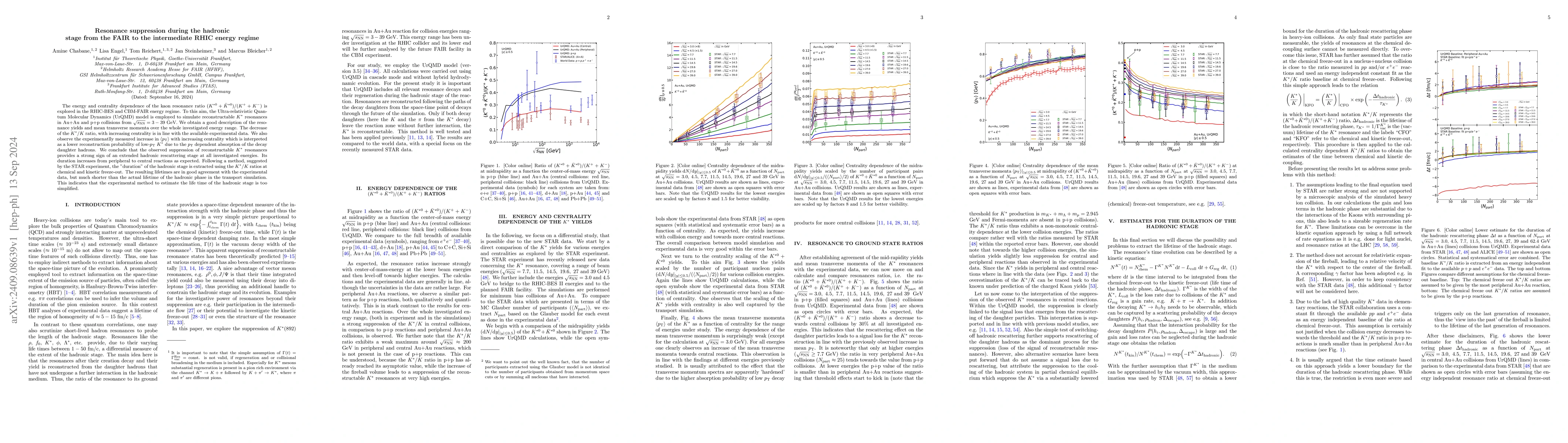 Thumbnail for Resonance suppression during the hadronic stage from the FAIR to the
  intermediate RHIC energy regime