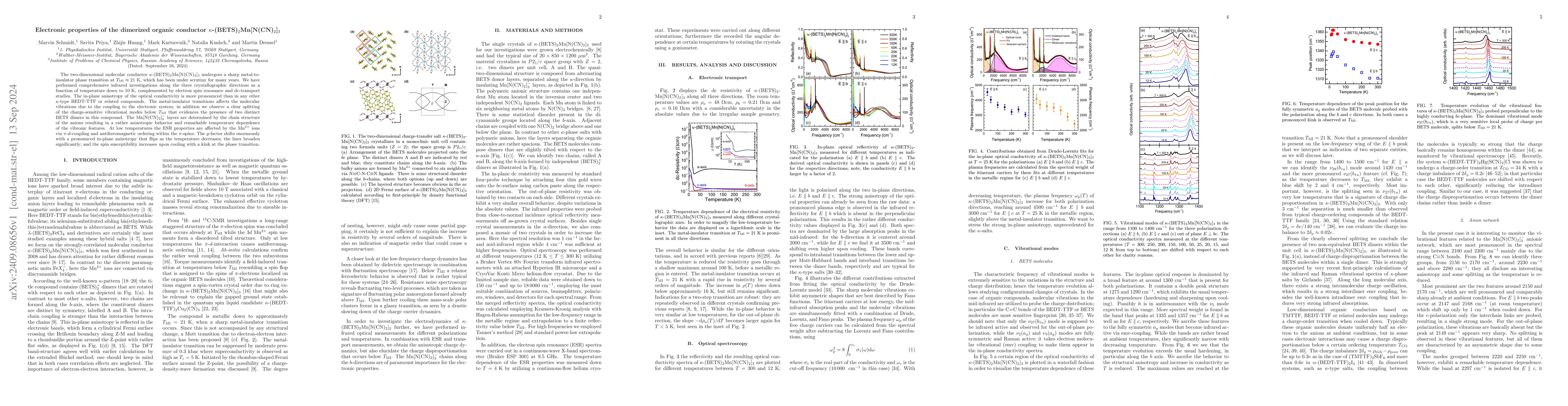 Thumbnail for Electronic properties of the dimerized organic conductor
  $κ$-(BETS)$_2$Mn[N(CN)$_2$]$_3$