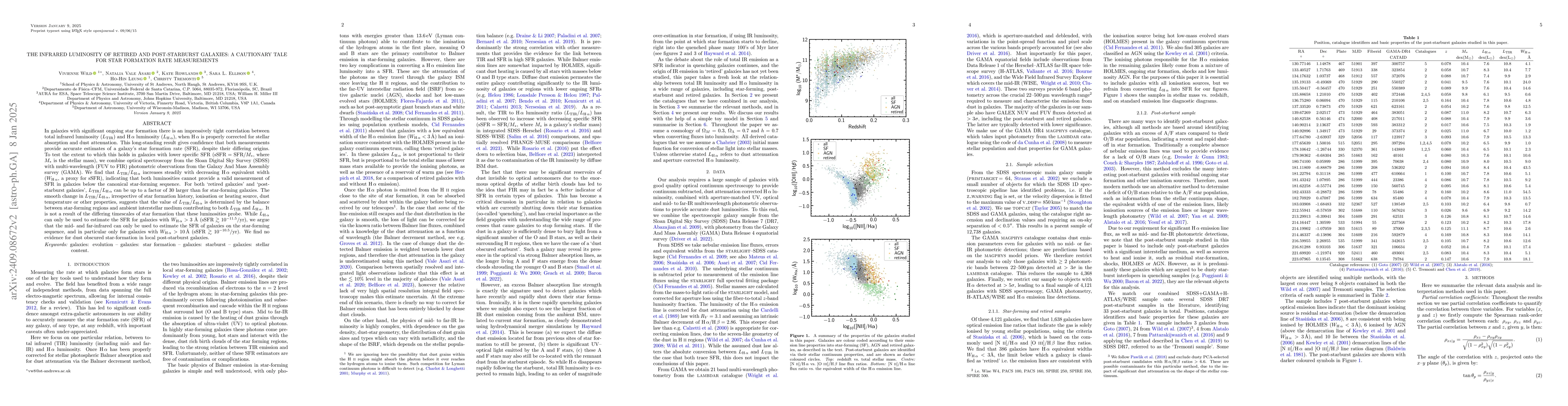 Thumbnail for The infrared luminosity of retired and post-starburst galaxies: A
  cautionary tale for star formation rate measurements