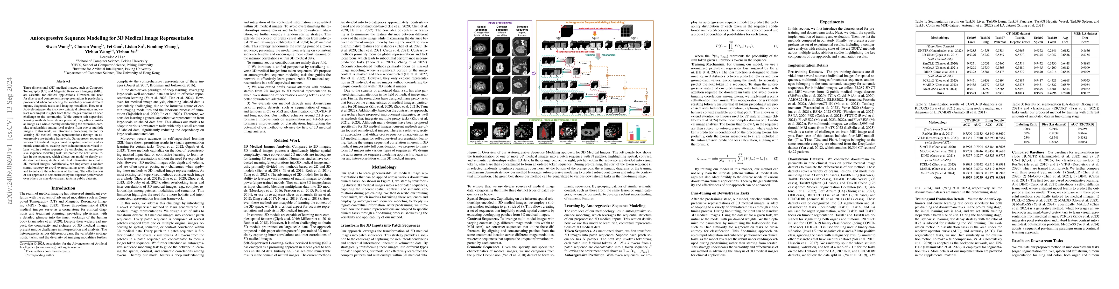 Thumbnail for Autoregressive Sequence Modeling for 3D Medical Image Representation