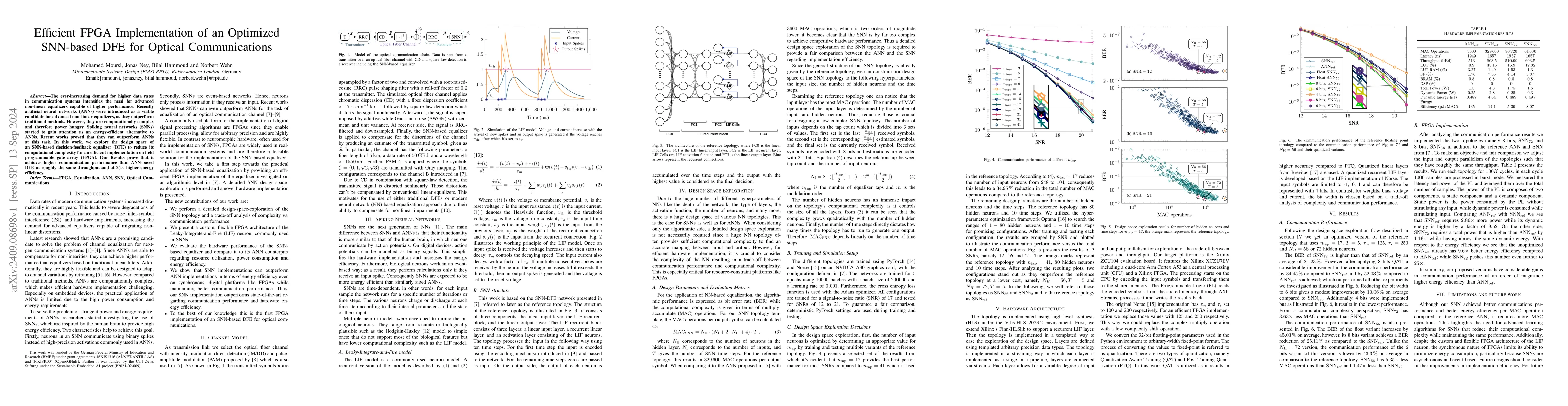 Thumbnail for Efficient FPGA Implementation of an Optimized SNN-based DFE for Optical
  Communications