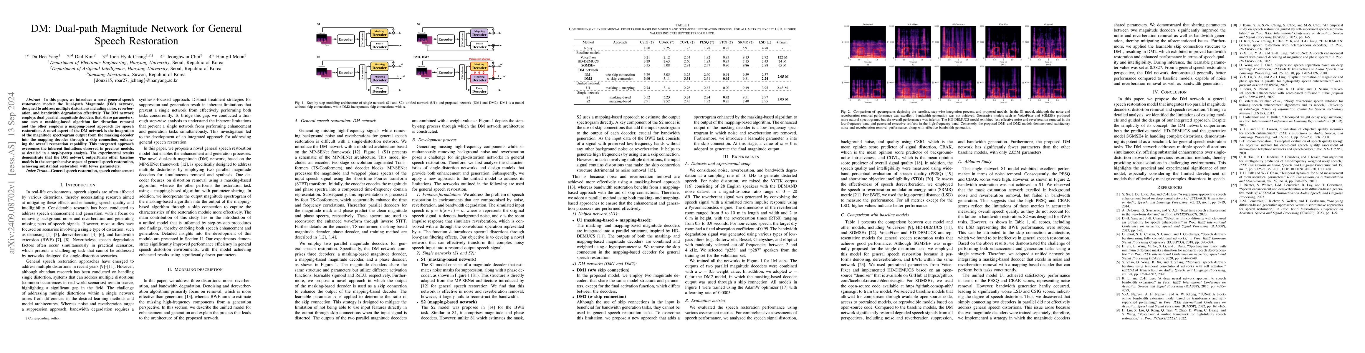 Thumbnail for DM: Dual-path Magnitude Network for General Speech Restoration