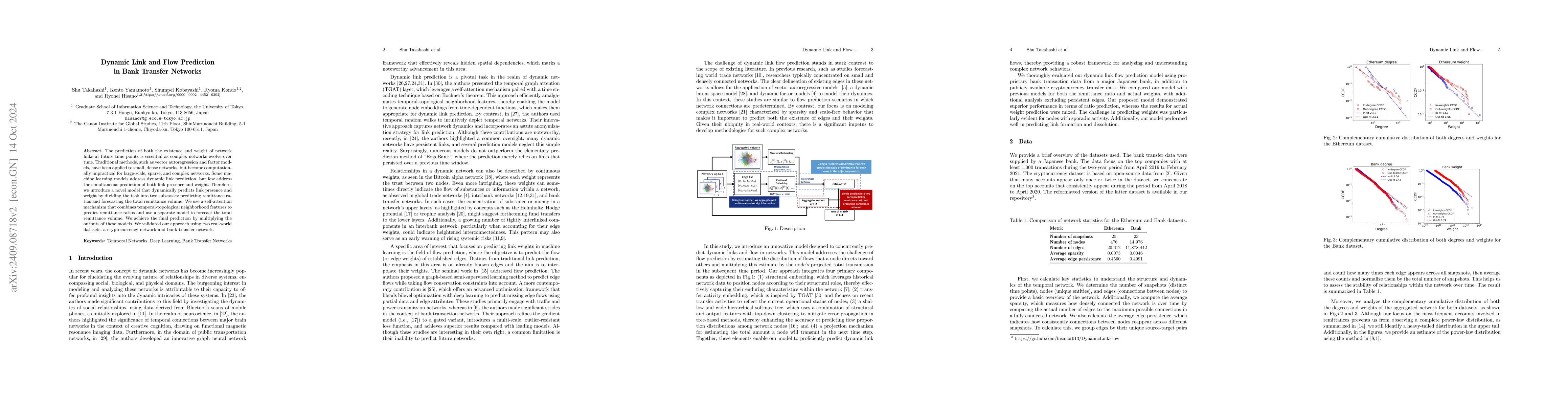 Thumbnail for Dynamic Link and Flow Prediction in Bank Transfer Networks