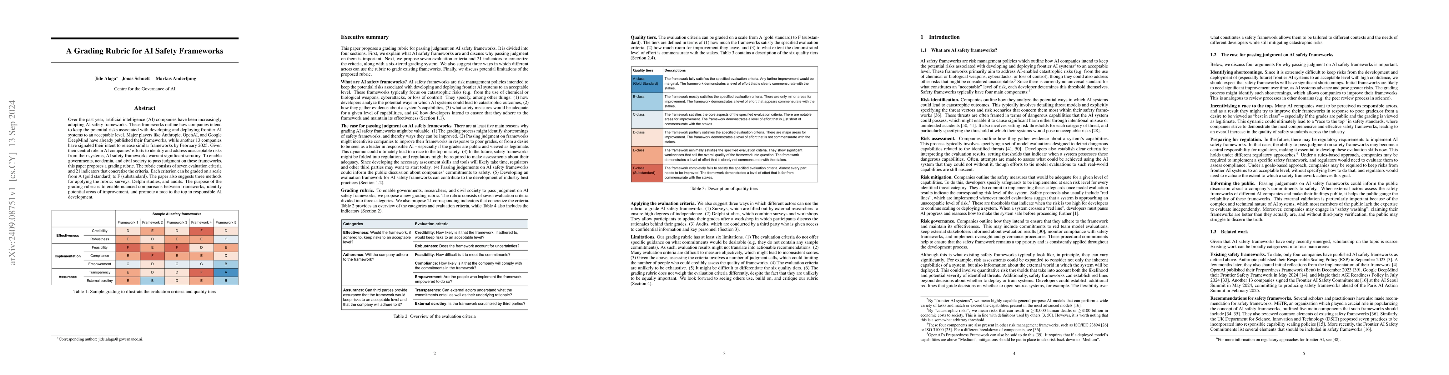 Thumbnail for A Grading Rubric for AI Safety Frameworks