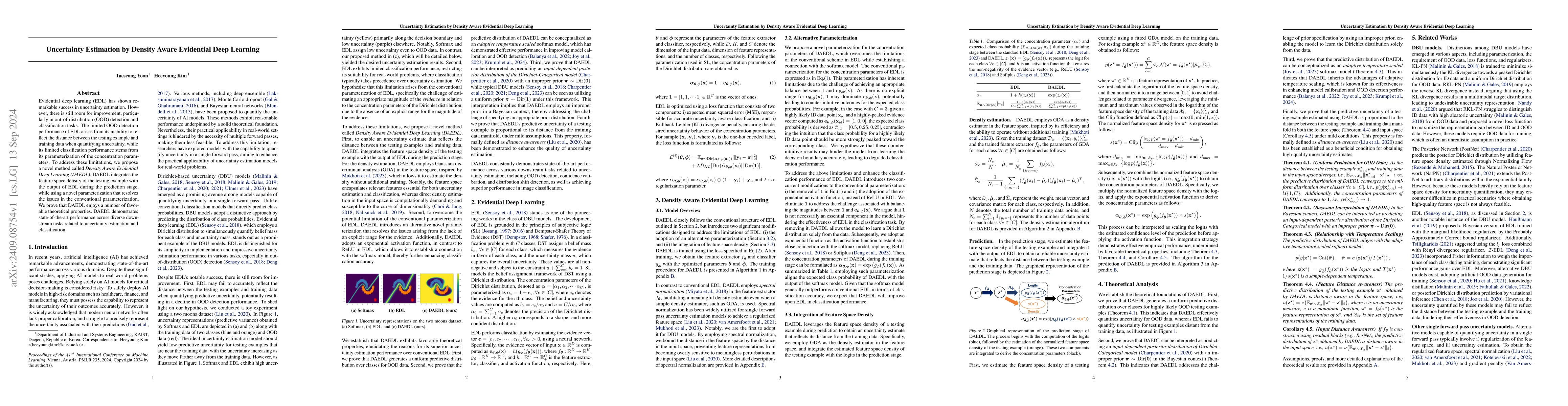 Thumbnail for Uncertainty Estimation by Density Aware Evidential Deep Learning