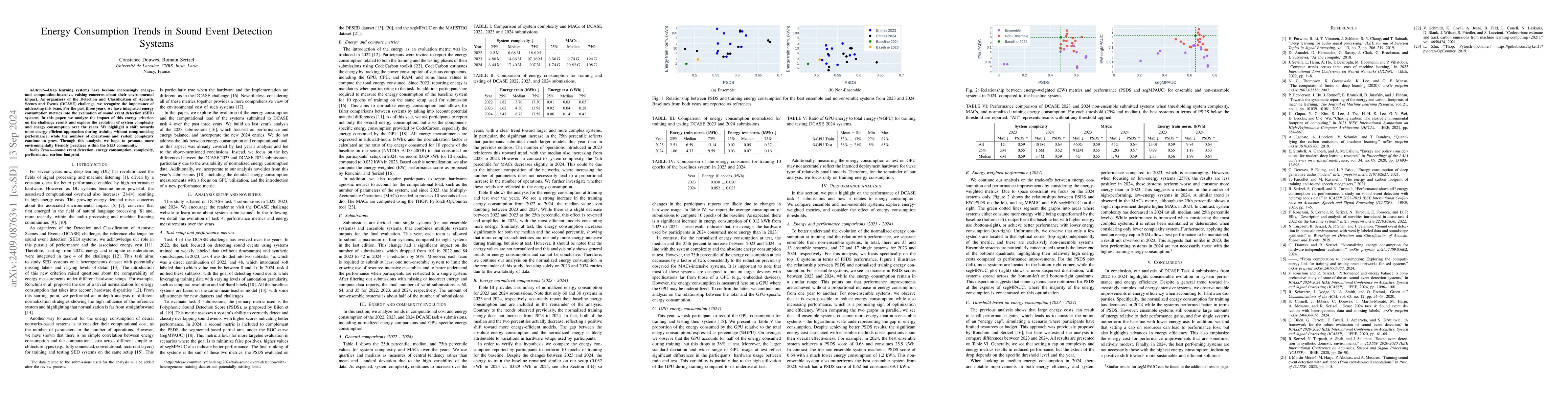 Thumbnail for Energy Consumption Trends in Sound Event Detection Systems