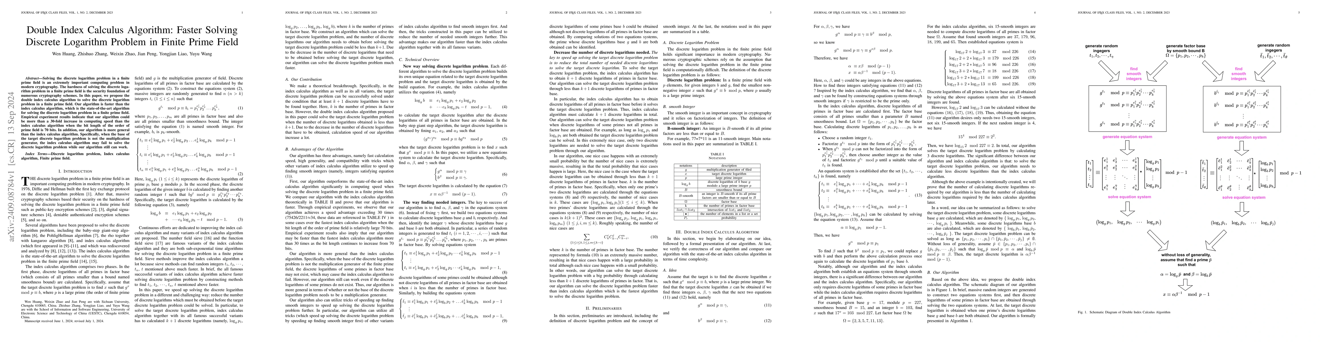 Thumbnail for Double Index Calculus Algorithm: Faster Solving Discrete Logarithm
  Problem in Finite Prime Field