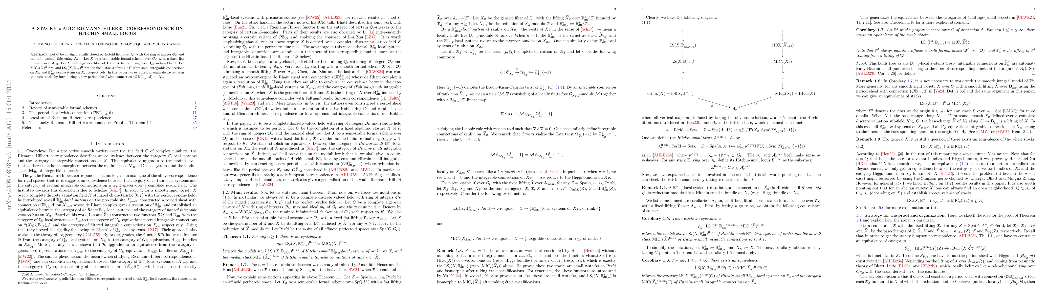 Thumbnail for A stacky $p$-adic Riemann--Hilbert correspondence on Hitchin-small locus