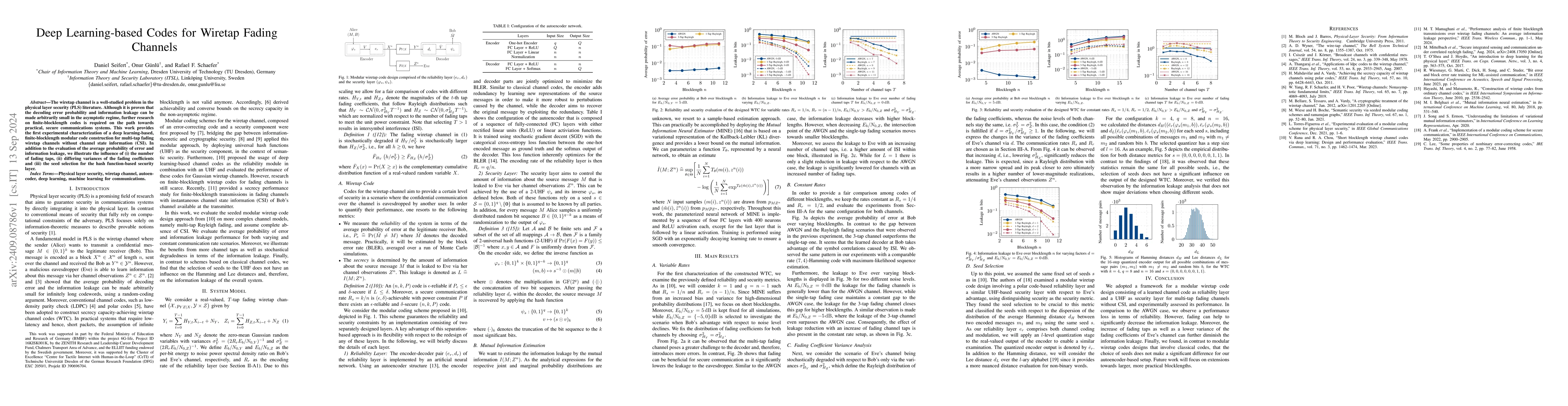 Thumbnail for Deep Learning-based Codes for Wiretap Fading Channels