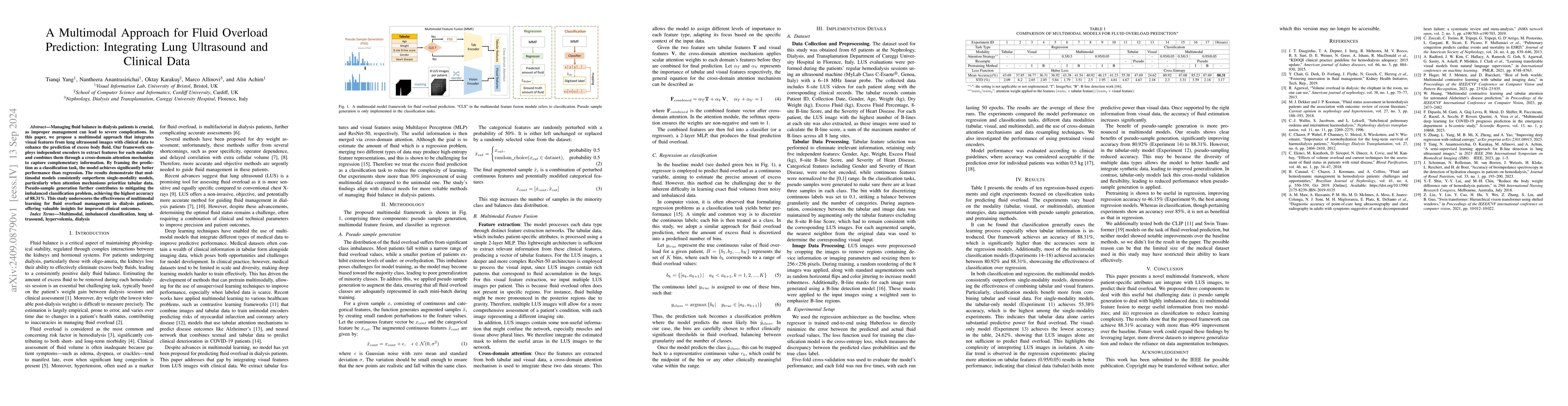 Thumbnail for A Multimodal Approach for Fluid Overload Prediction: Integrating Lung
  Ultrasound and Clinical Data