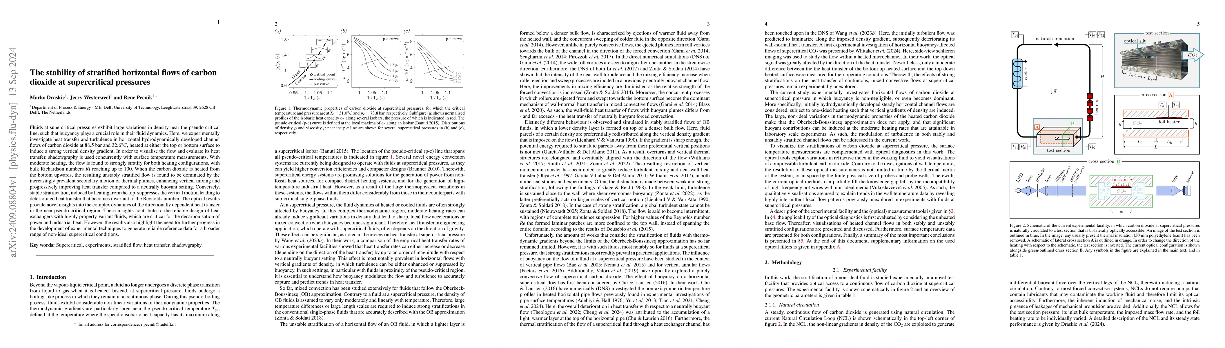 Thumbnail for The stability of stratified horizontal flows of carbon dioxide at
  supercritical pressures