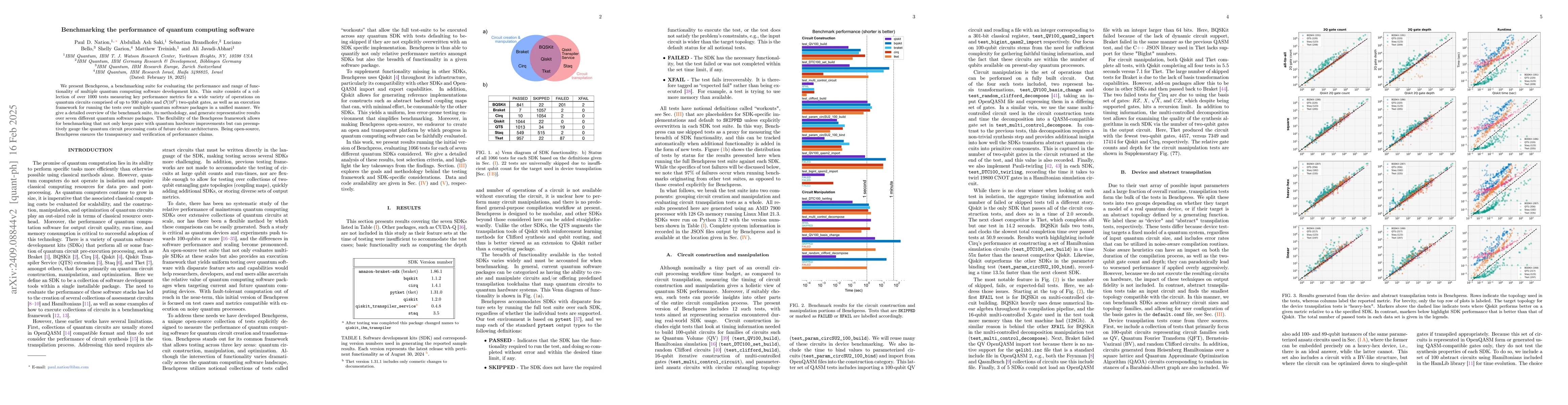 Thumbnail for Benchmarking the performance of quantum computing software