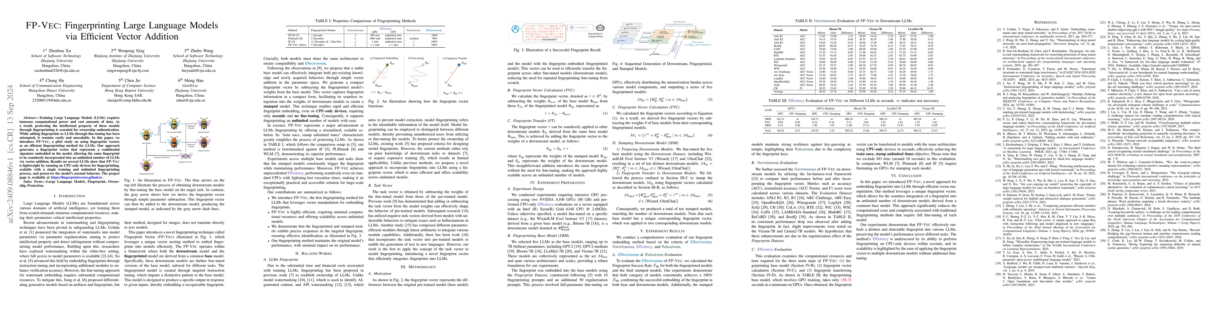 Thumbnail for FP-VEC: Fingerprinting Large Language Models via Efficient Vector
  Addition
