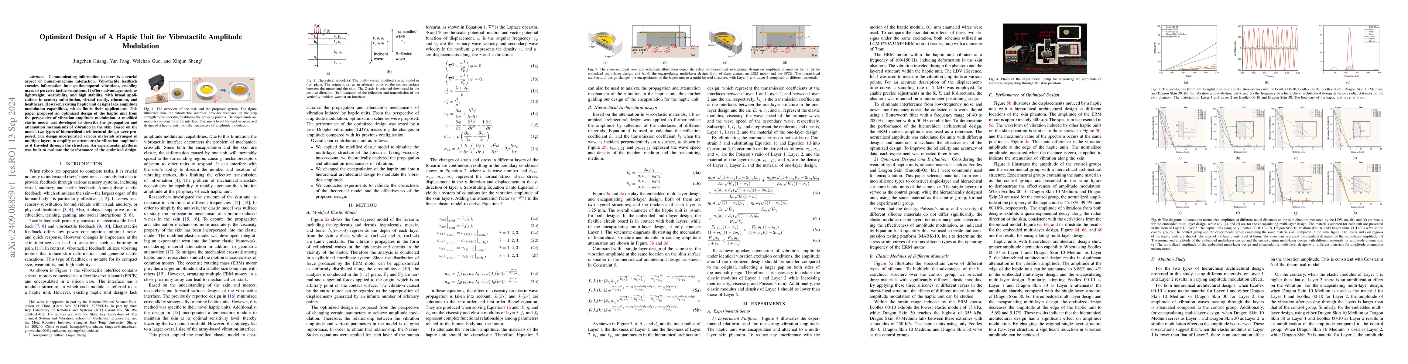 Thumbnail for Optimized Design of A Haptic Unit for Vibrotactile Amplitude Modulation