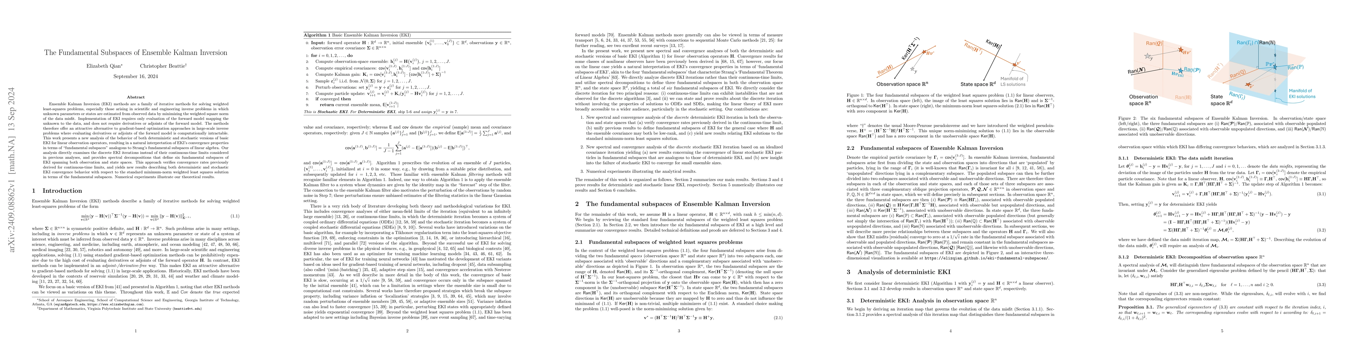 Thumbnail for The Fundamental Subspaces of Ensemble Kalman Inversion