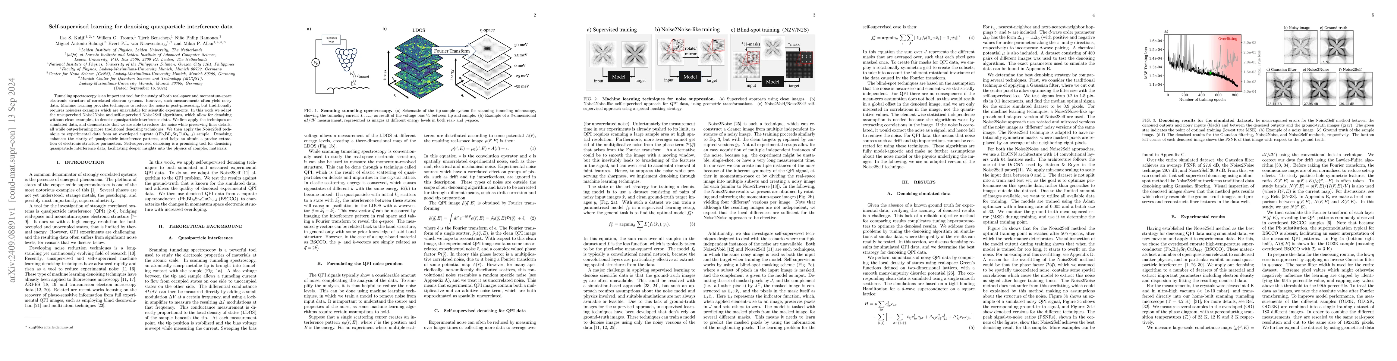 Thumbnail for Self-supervised learning for denoising quasiparticle interference data