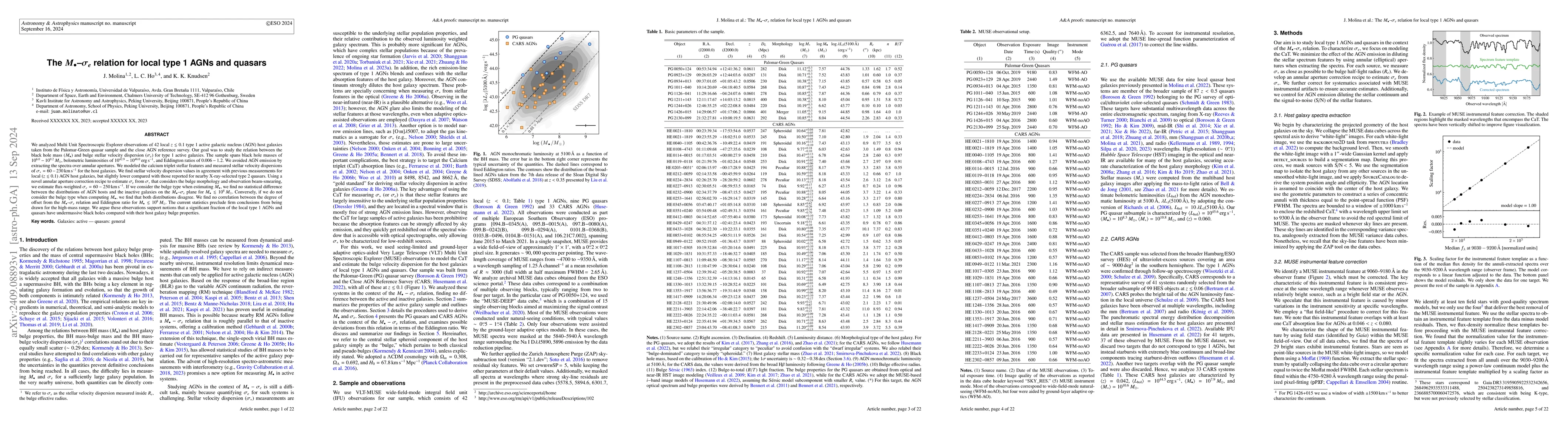 Thumbnail for The $M_\bullet$-$σ_e$ relation for local type 1 AGNs and quasars