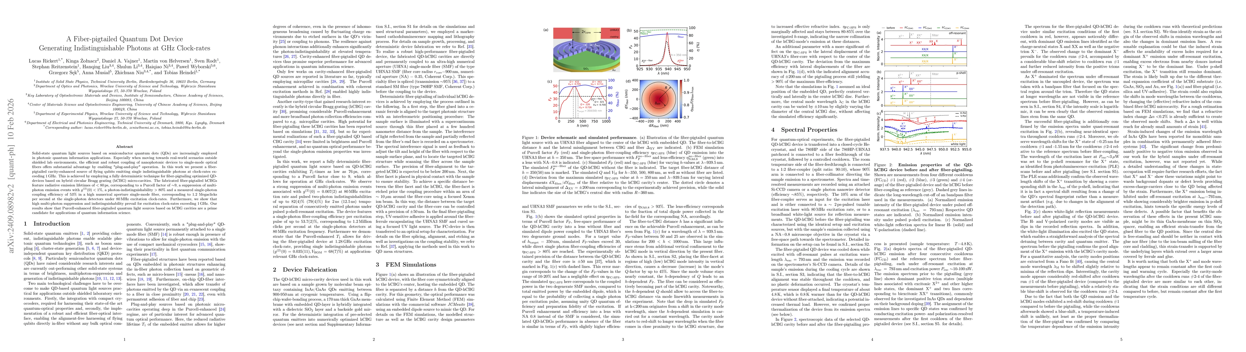 Thumbnail for A Fiber-pigtailed Quantum Dot Device Generating Indistinguishable Photons at GHz Clock-rates