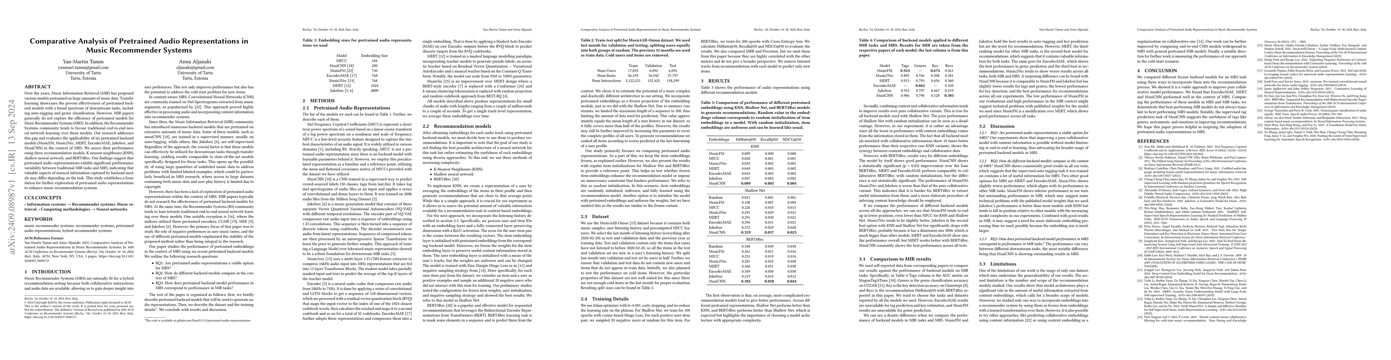 Thumbnail for Comparative Analysis of Pretrained Audio Representations in Music
  Recommender Systems