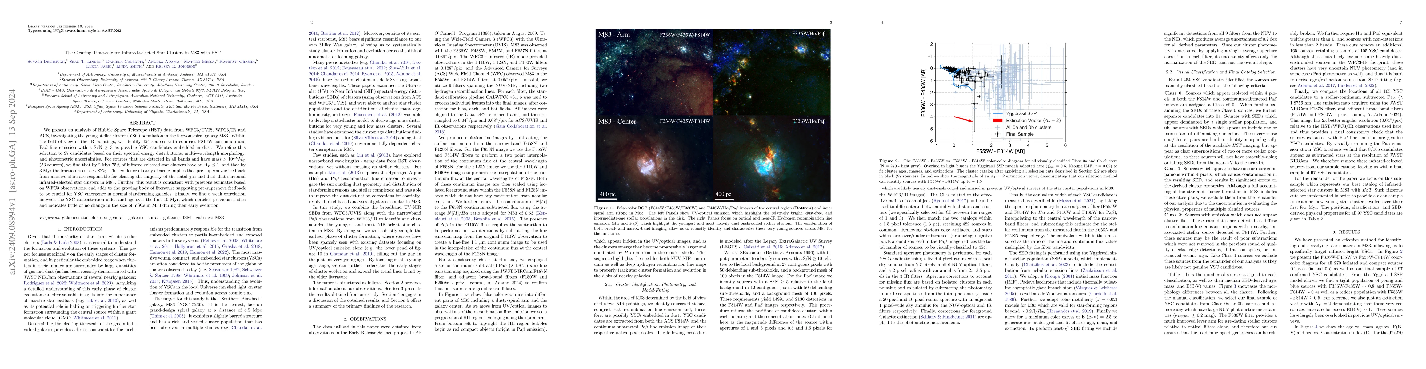 Thumbnail for The Clearing Timescale for Infrared-selected Star Clusters in M83 with
  HST