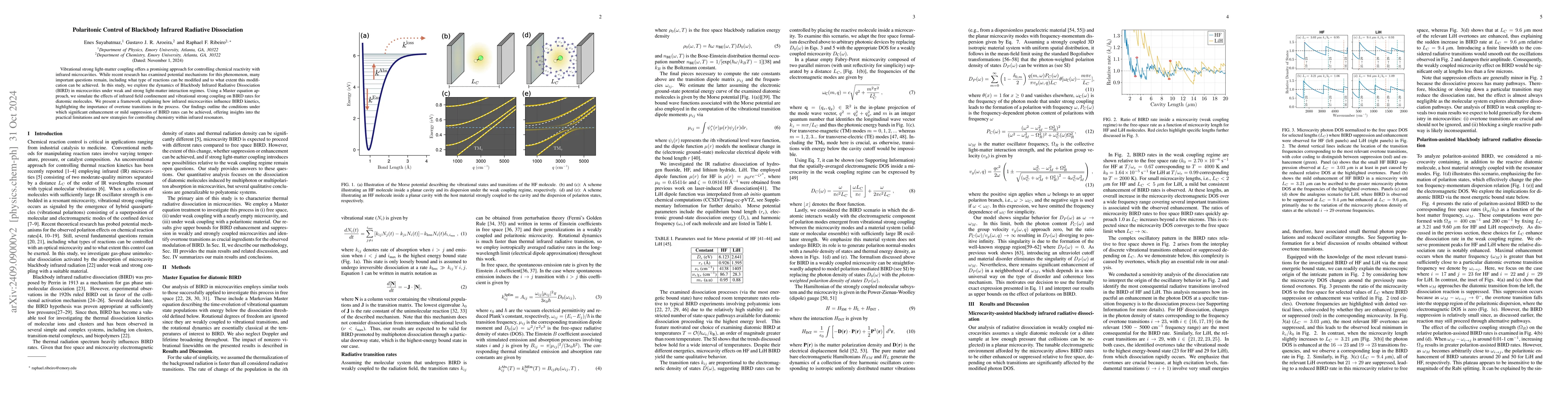 Thumbnail for Polaritonic control of blackbody infrared radiative dissociation
