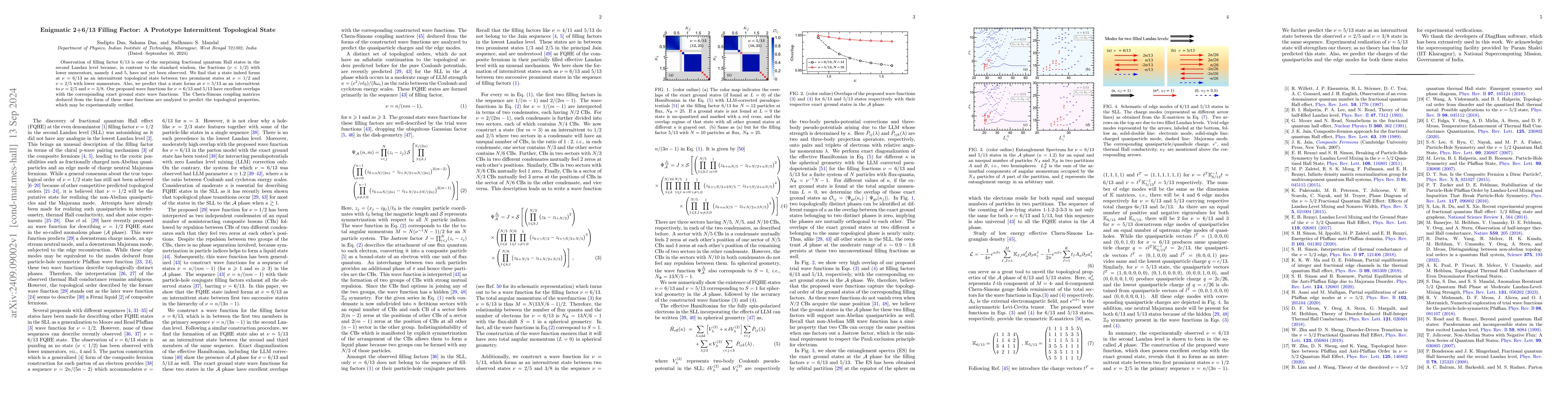 Thumbnail for Enigmatic 2+6/13 Filling Factor: A Prototype Intermittent Topological
  State