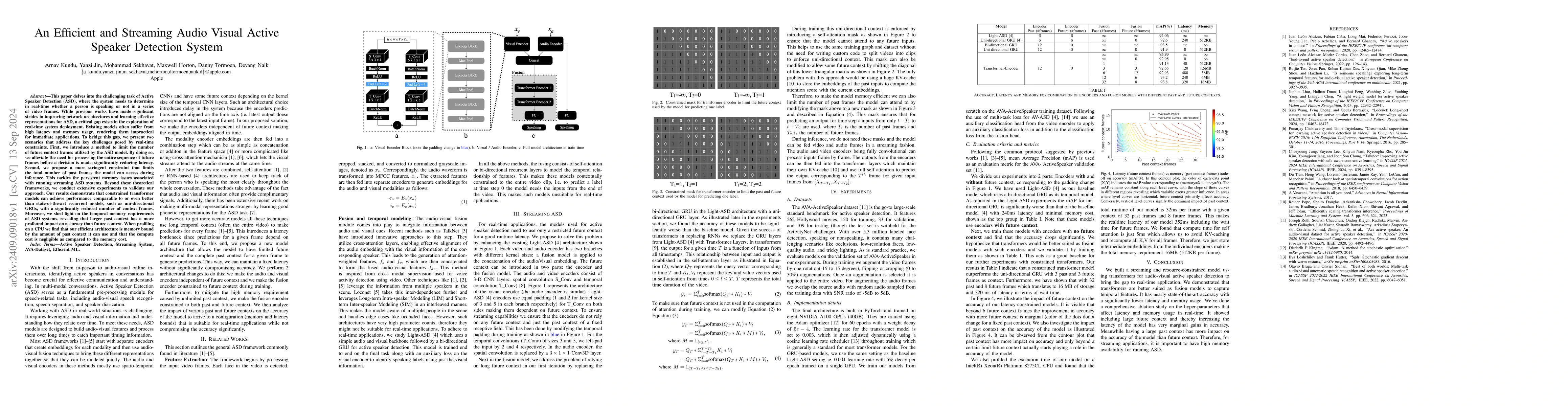 Thumbnail for An Efficient and Streaming Audio Visual Active Speaker Detection System
