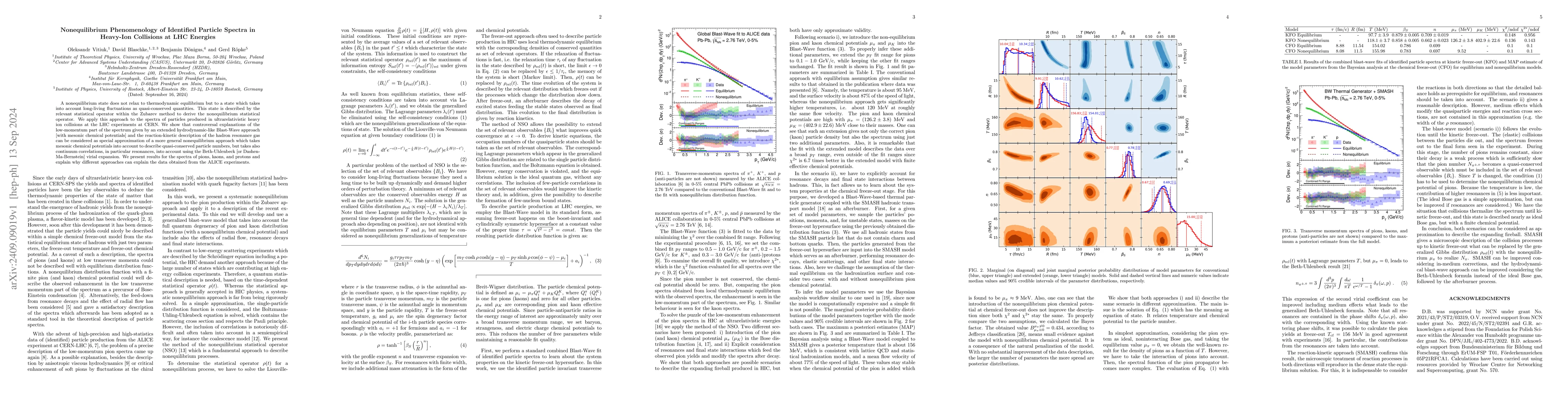 Thumbnail for Nonequilibrium Phenomenology of Identified Particle Spectra in Heavy-Ion
  Collisions at LHC Energies