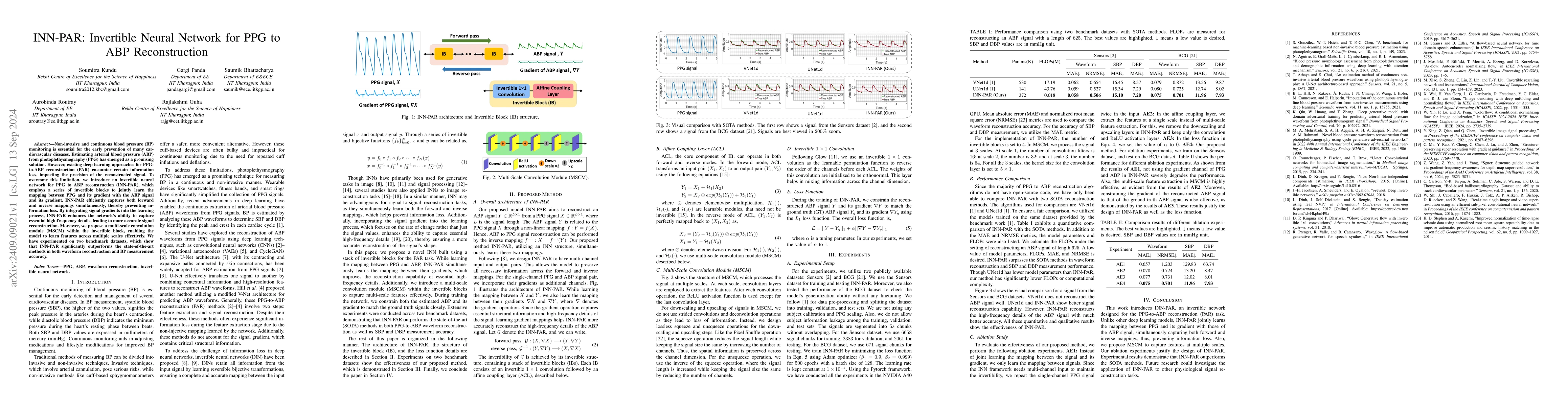 Thumbnail for INN-PAR: Invertible Neural Network for PPG to ABP Reconstruction