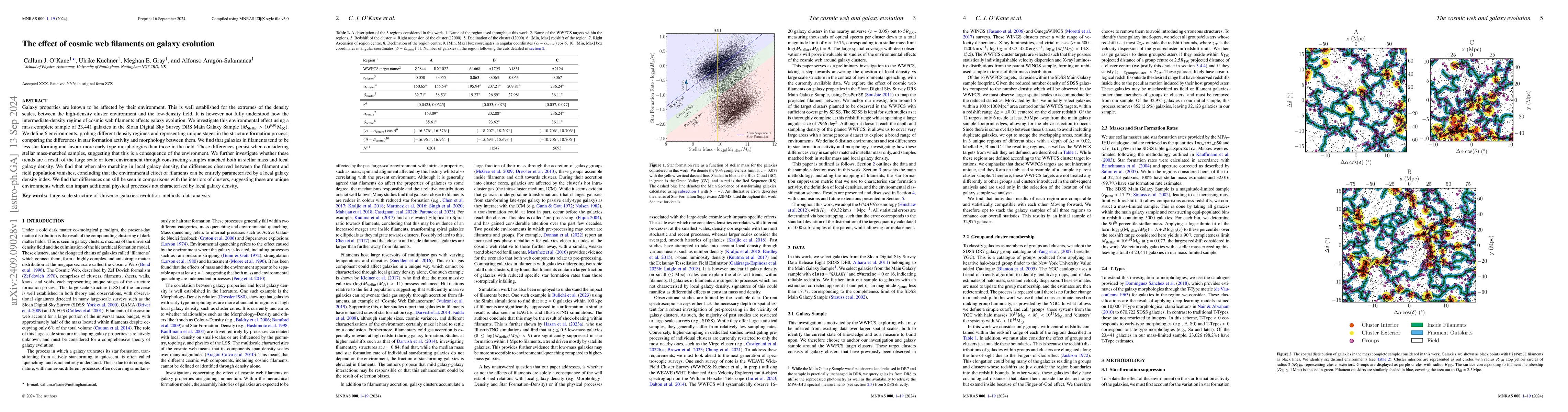 Thumbnail for The effect of cosmic web filaments on galaxy evolution