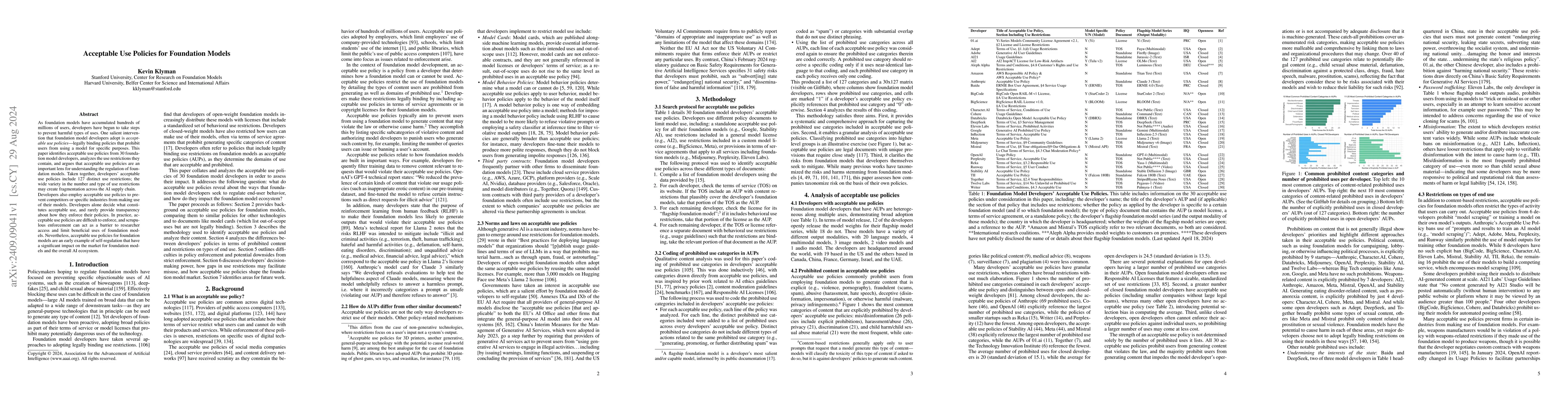 Thumbnail for Acceptable Use Policies for Foundation Models