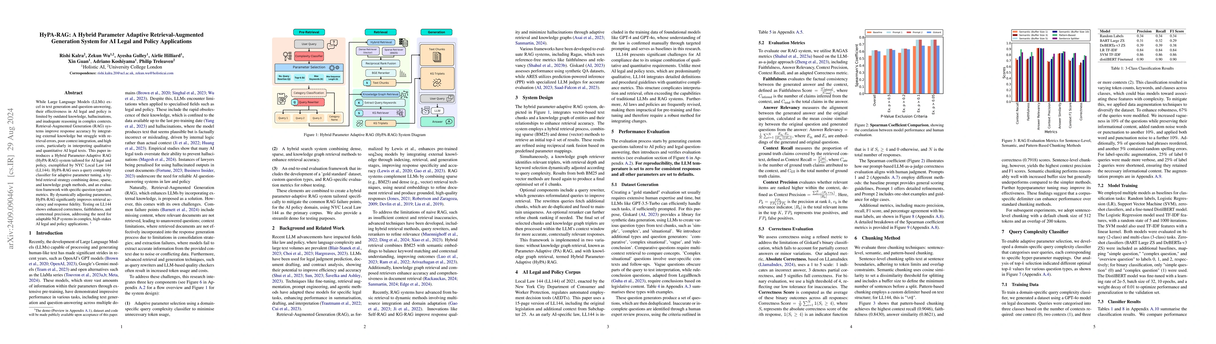 Thumbnail for HyPA-RAG: A Hybrid Parameter Adaptive Retrieval-Augmented Generation
  System for AI Legal and Policy Applications