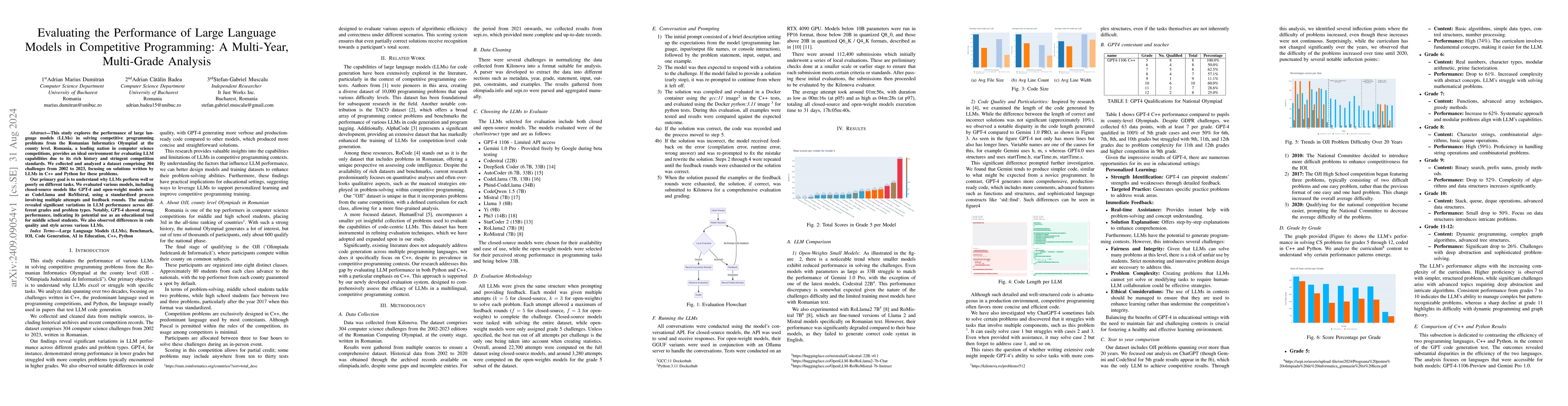 Thumbnail for Evaluating the Performance of Large Language Models in Competitive
  Programming: A Multi-Year, Multi-Grade Analysis