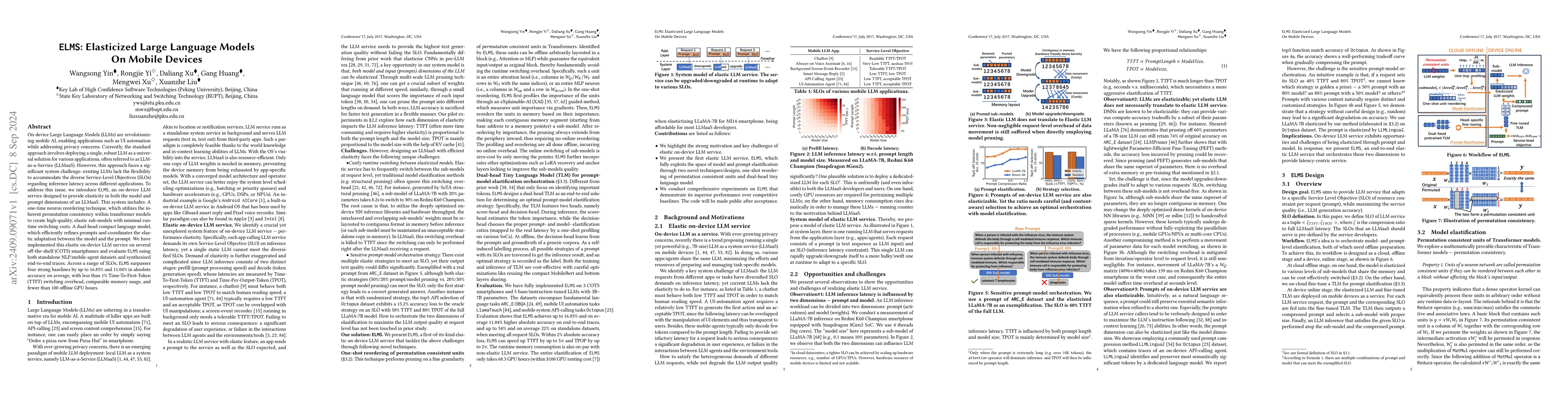 Thumbnail for ELMS: Elasticized Large Language Models On Mobile Devices