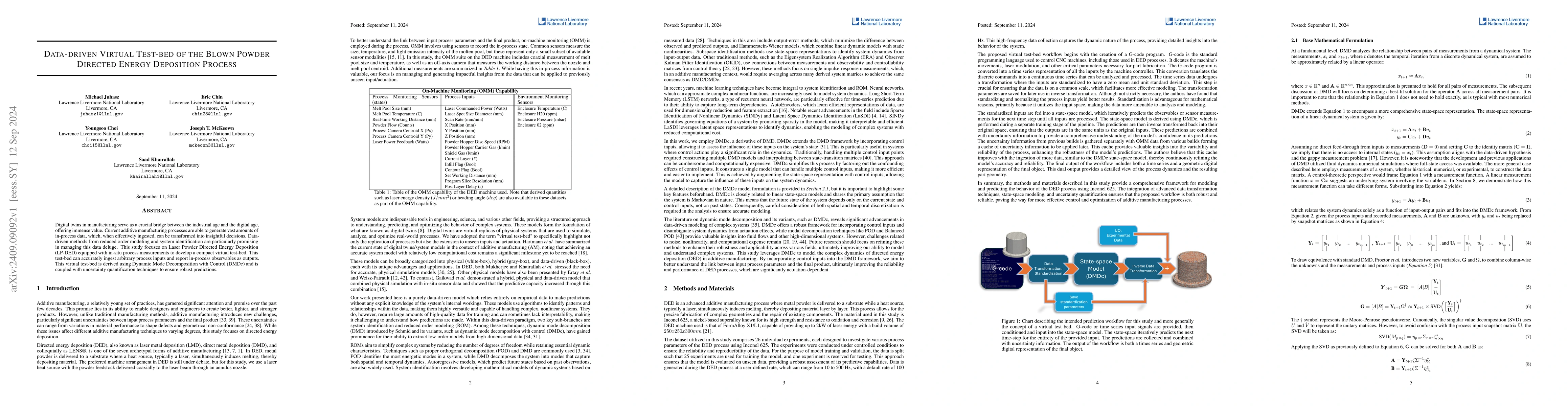 Thumbnail for Data-driven Virtual Test-bed of the Blown Powder Directed Energy
  Deposition Process