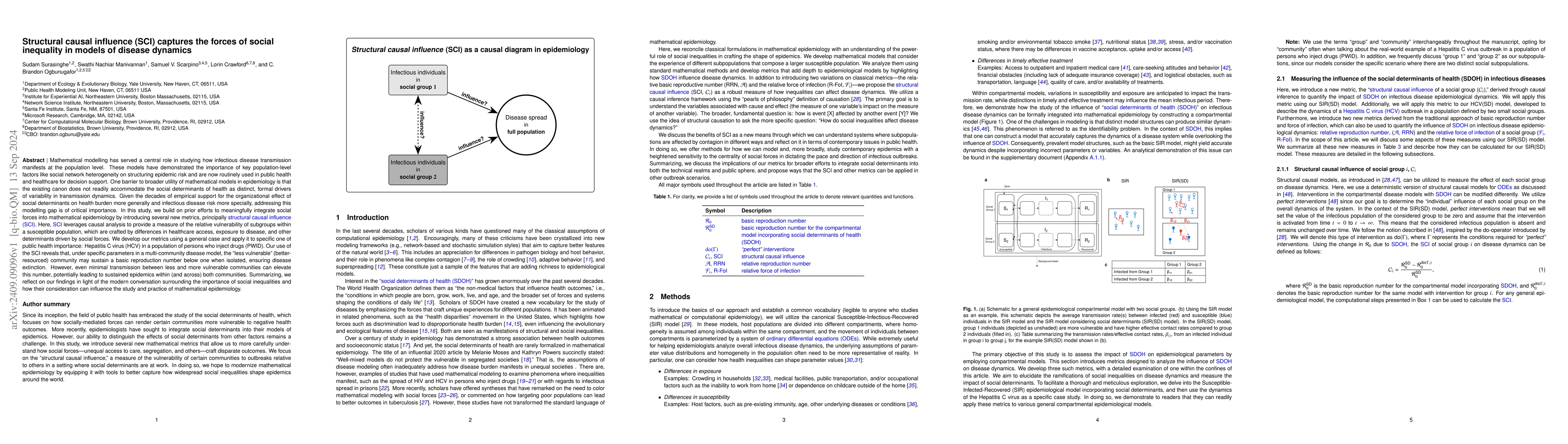 Thumbnail for Structural causal influence (SCI) captures the forces of social
  inequality in models of disease dynamics