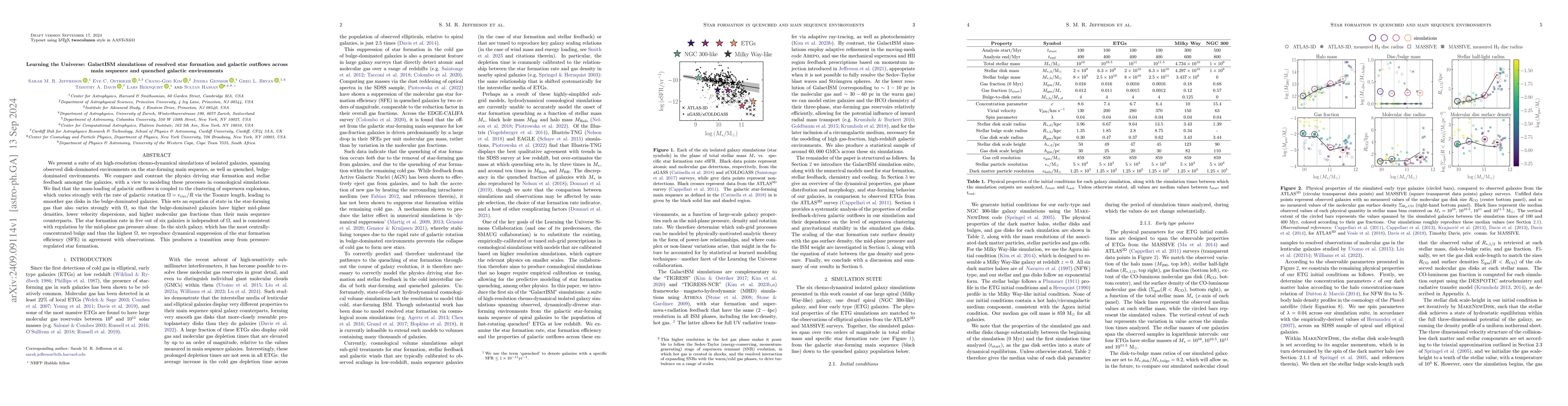 Thumbnail for Learning the Universe: GalactISM simulations of resolved star formation
  and galactic outflows across main sequence and quenched galactic environments