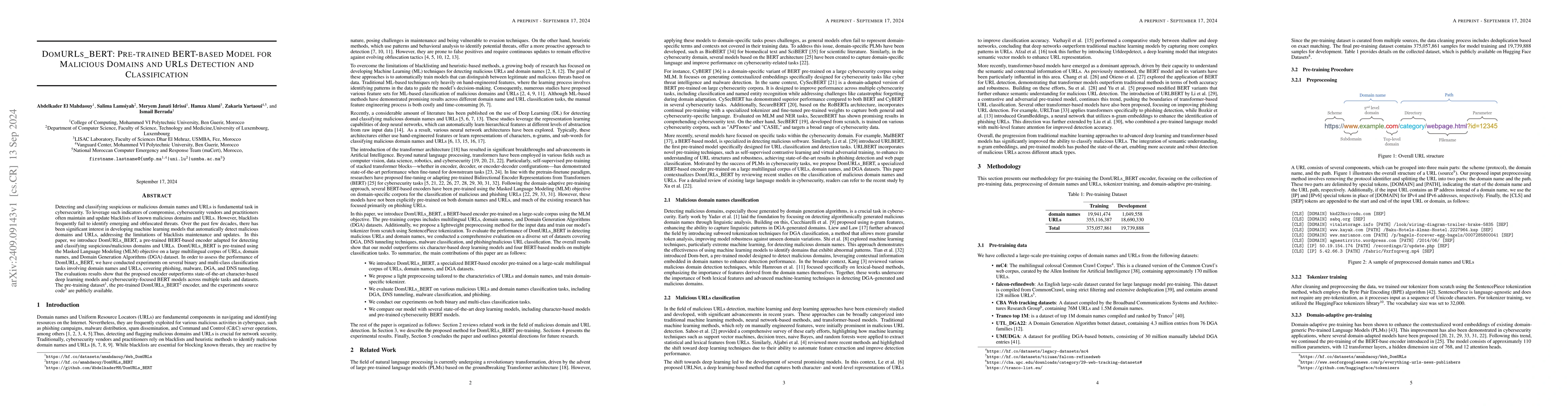 Thumbnail for DomURLs_BERT: Pre-trained BERT-based Model for Malicious Domains and
  URLs Detection and Classification