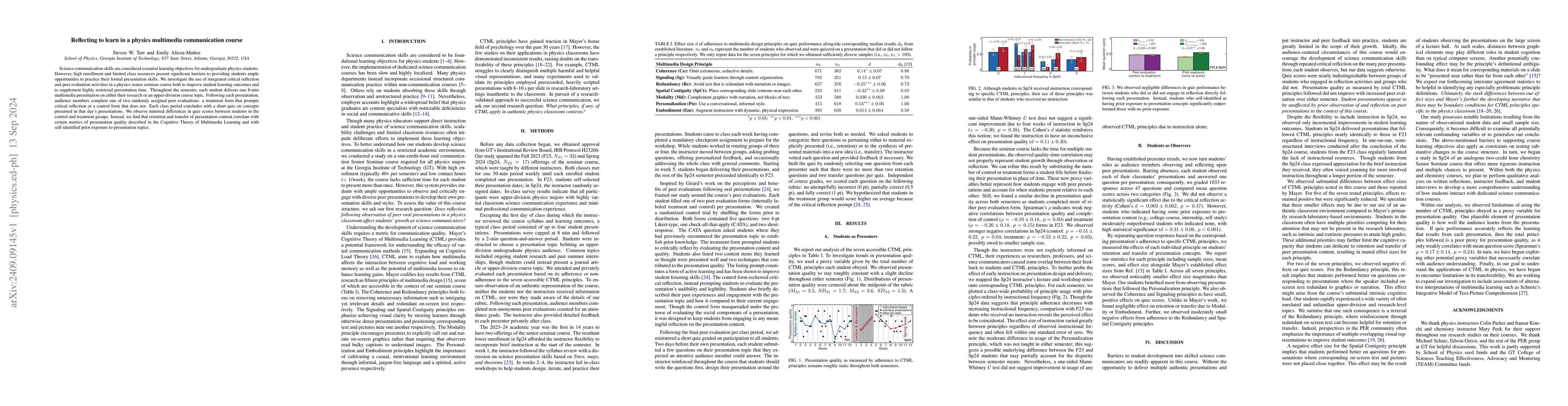 Thumbnail for Reflecting to learn in a physics multimedia communication course